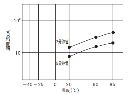 企業(yè)微信截圖_1594374447820.png