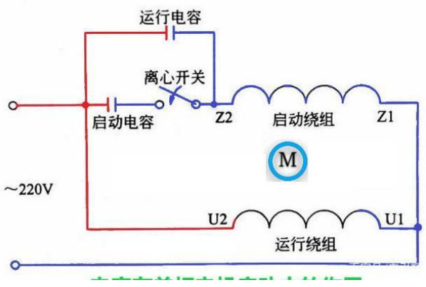 「黑金剛電容」電容是怎么放大電壓的？