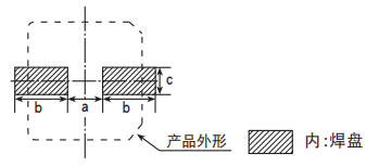 [黑金剛電容]導(dǎo)電性高分子混合型鋁電解電容器焊接推薦條件